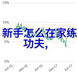 门派争辉探讨不同地区形成的特色武术流派