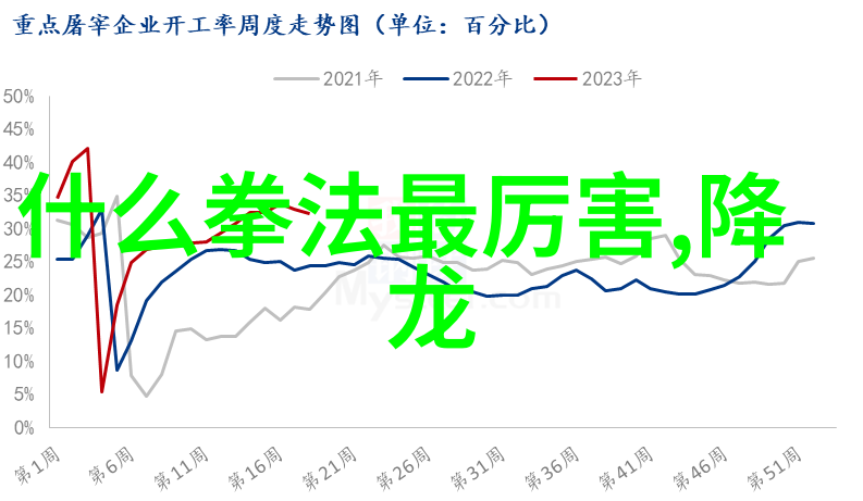 武林秘籍招式大全带图古老武学秘籍全集精选招式图解