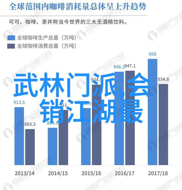 中国武术巅峰之选十大流派揭秘