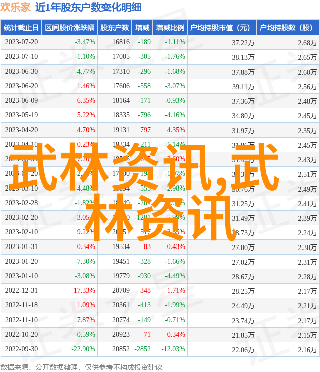 现存门派中的八法拳在社会中逐渐流传开来