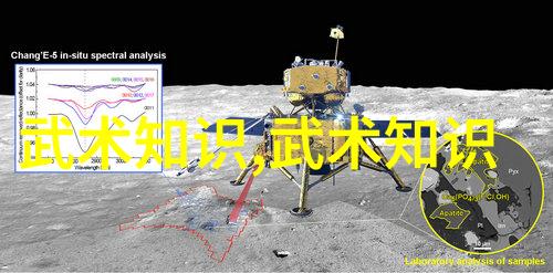 五字押韵唯美古风帮派名-绘影成趣五言押韵帮派的古典魅力