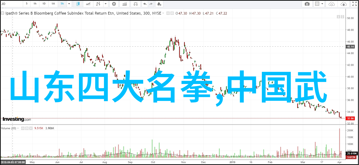 写作业错了就塞一个东西在下面-偷懒的艺术背后的代价与智慧