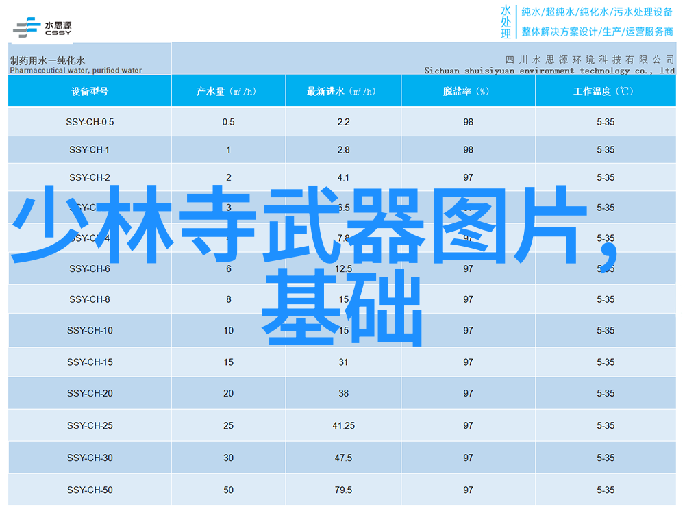 古代武功秘籍排名我揭秘的那些经典招式从剑到鞭从拳到掌