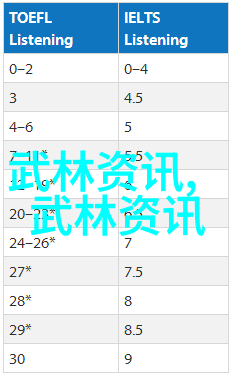 仙气盈盈的好听帮派古风名称推荐