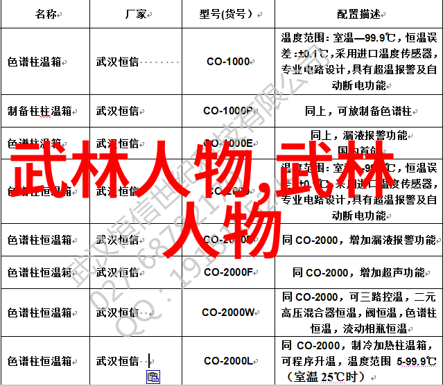 我想学功夫探索武术之旅与内在修炼的艺术