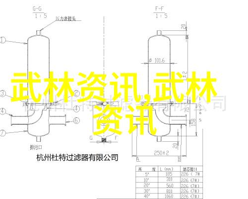 武功秘籍大全汇总 - 武林秘术集成揭秘千年武学宝典