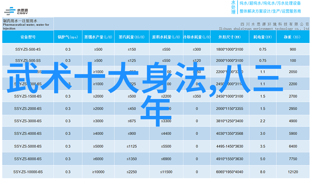 武学秘笈揭秘武术的12个基本动作与技巧