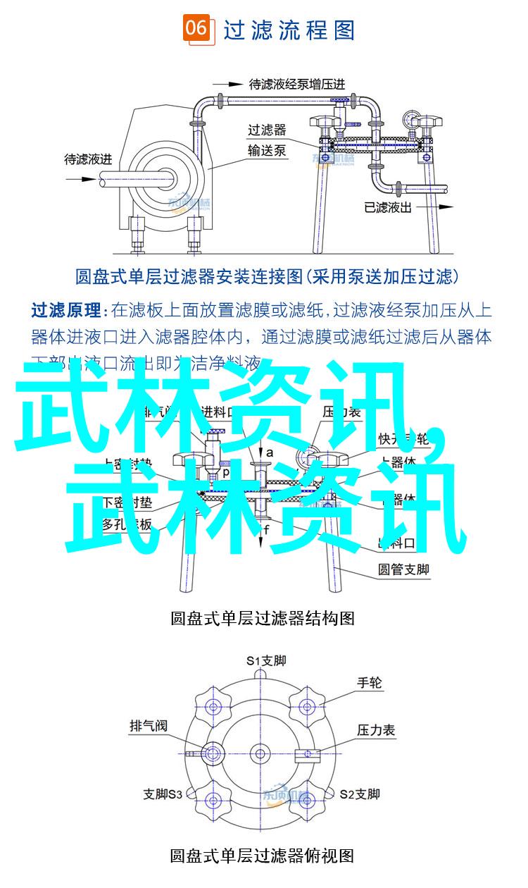 星辰大海漫谈古代武学中的天文地理智慧与应对策略