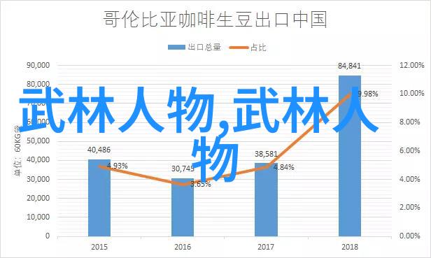 仙法宝典秘藏九千卷