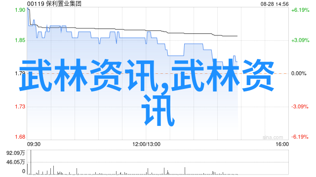 诗韵无极江湖帮派的拳道秘笈