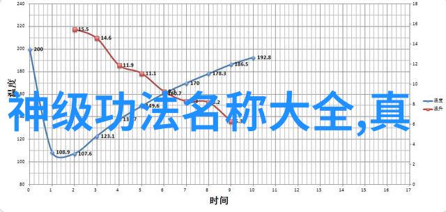 一怪二圣三尸四奇五绝神秘古籍中的奇异生物与圣贤尸体解谜的奇迹四大奇术与五大绝学