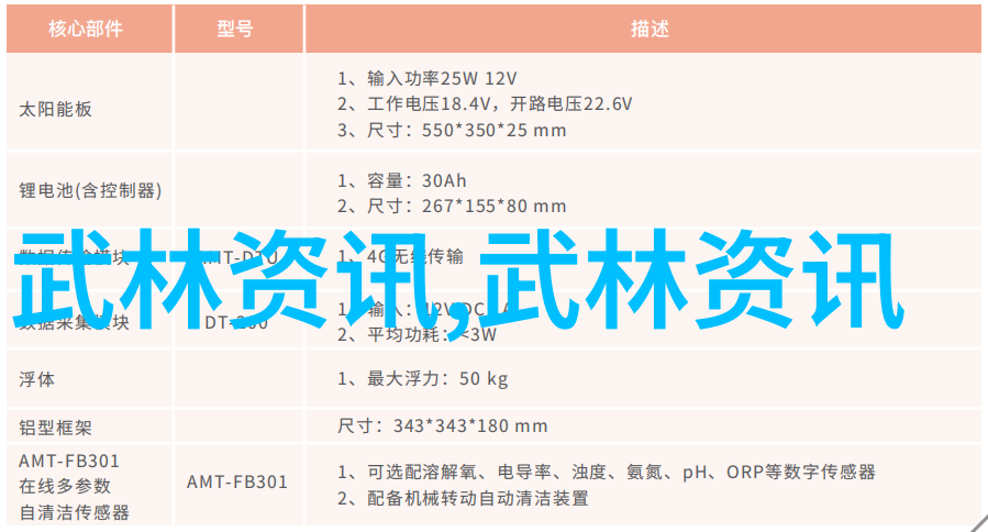 中国武术宝库龙形太极门 探秘中华拳种之冠