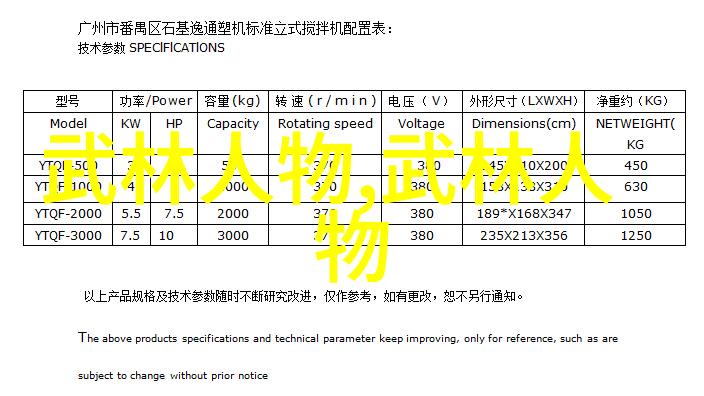 读懂中华文化深度解密历来被视为至宝影响力巨大的二十部代表性的经典兵法与修炼术语简介并进行比较分析以便