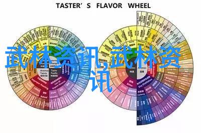 偏执疼宠爱与控制的界限