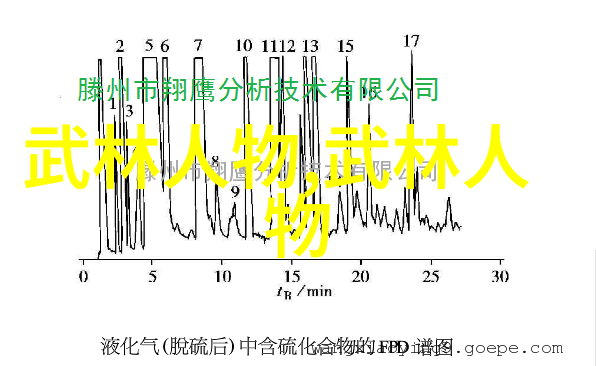 武林中的绝技探秘揭秘形意拳最为忌惮的对手