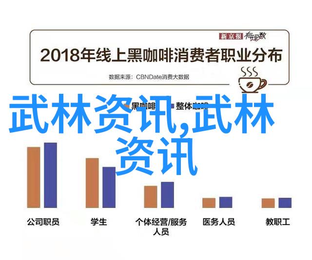 器械网激发力量杠铃划船操练肌肉全方位强化