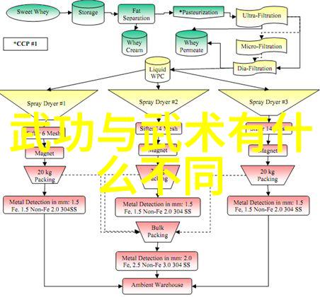 智慧王国战略智慧与王权的策略游戏