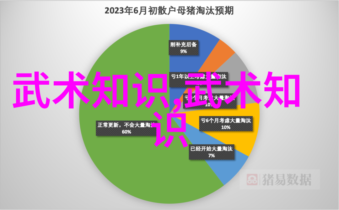 学长的课堂惊喜如何应对意料之外的学习机遇