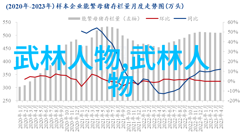 龙印战神-雷霆之怒龙印战神的复仇