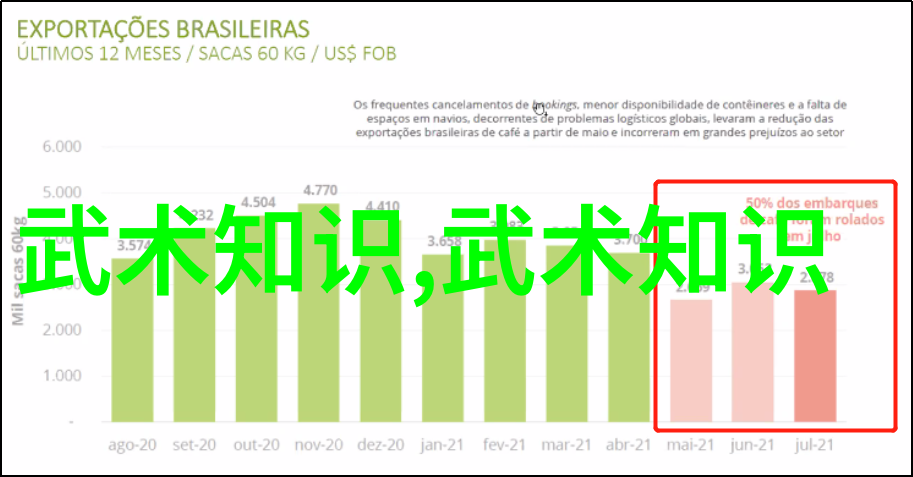 中国武功门派之巅峰争霸