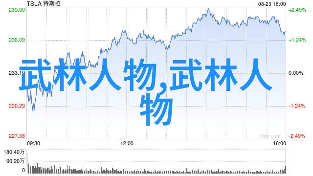 古风诗意部落诗韵森林