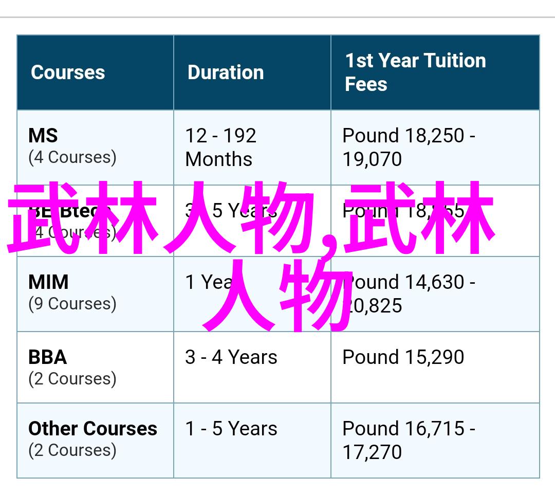 改变世局的决断者历史上最具影响力的八位掌端人物研究