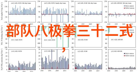 兄长的心尖宠一段温暖的血缘交织