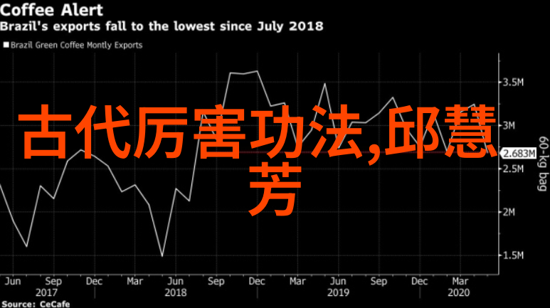 掌握24式太极拳口令全套探索内外合一的武术之美