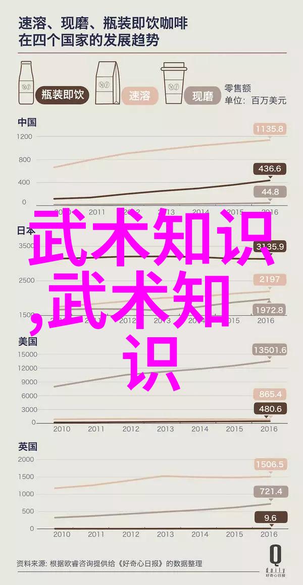 邱慧芳24式太极拳全套教学解密古老秘笈探寻内在力量之谜