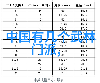 幻想中的乐章设计好听又富有意义的势力称号