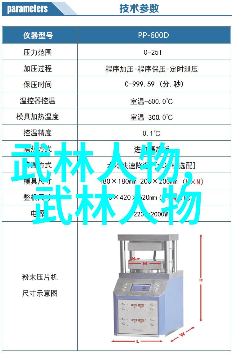 武林秘籍全集解析揭秘古代武术的奥秘与艺术