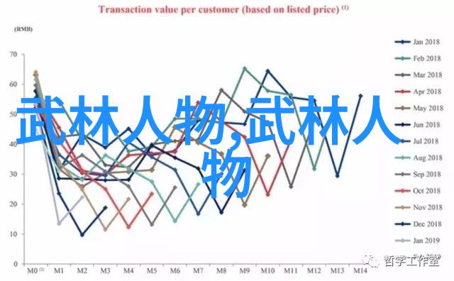 南拳和华拳哪个厉害我看了那么多架法我觉得这两门武功各有千秋你说呢