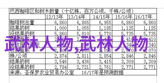 仙盟古风寻觅三字命名之谜