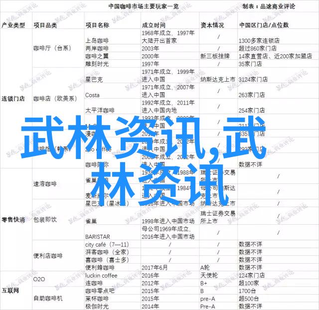 太极拳一个融合了阴阳哲学的门派