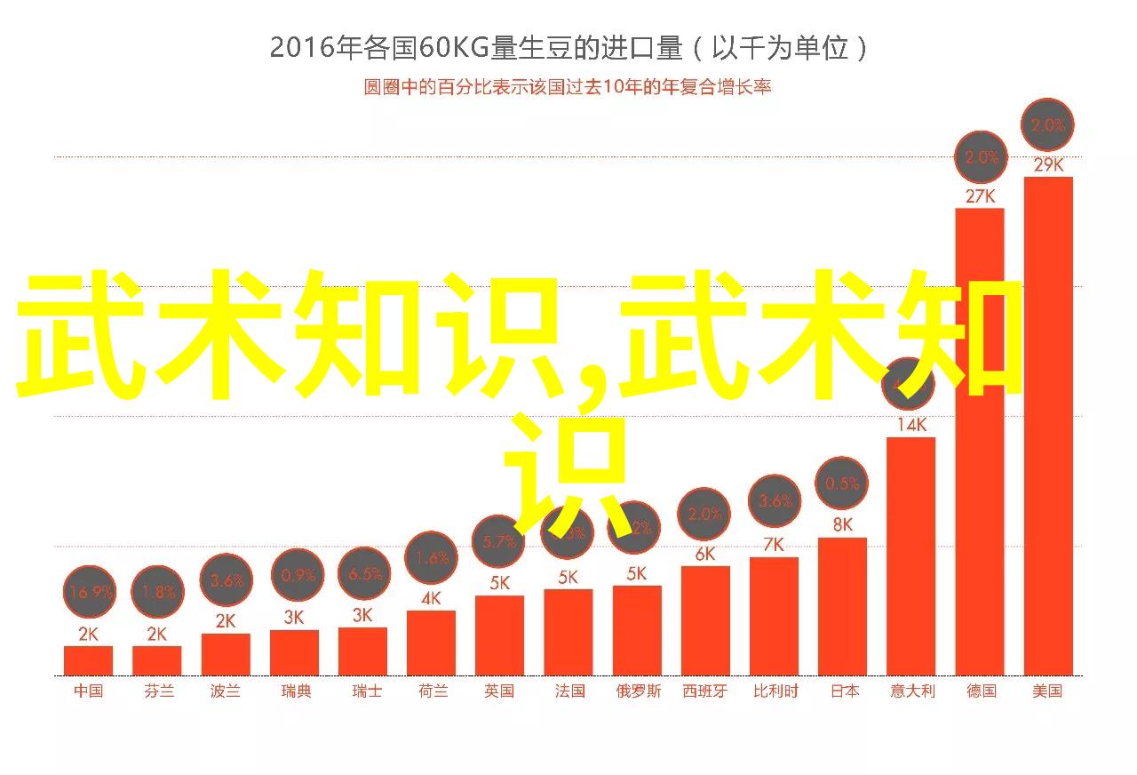 深夜的舞者她与运动的奇遇