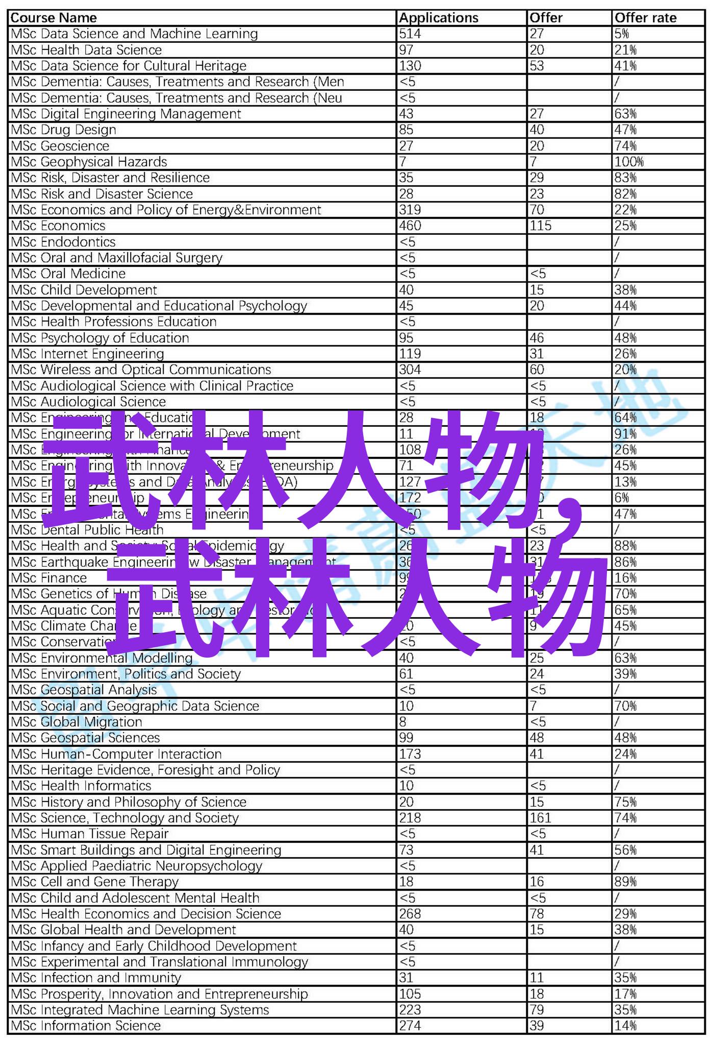 武学秘籍悟道与实践之间的辨证