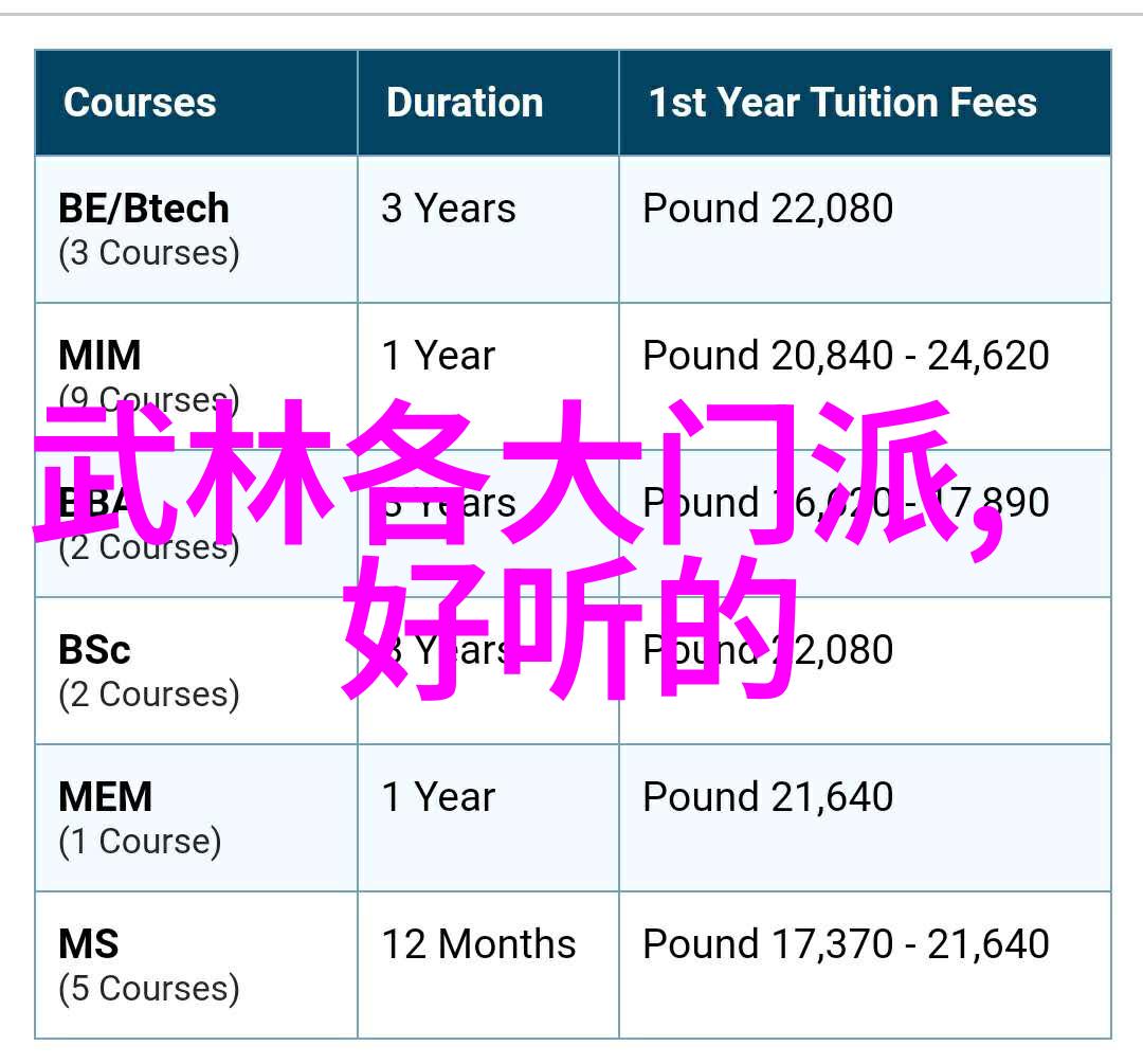 幽深门派宗岳太极拳揭秘古老帮派的诗意武学传承