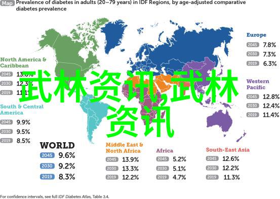 梦回唐朝追寻天龙八部倚天屠龙记中的历史遗韵