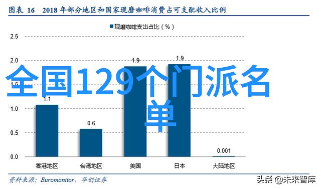 揭秘太极24式每一招背后的哲学与技巧