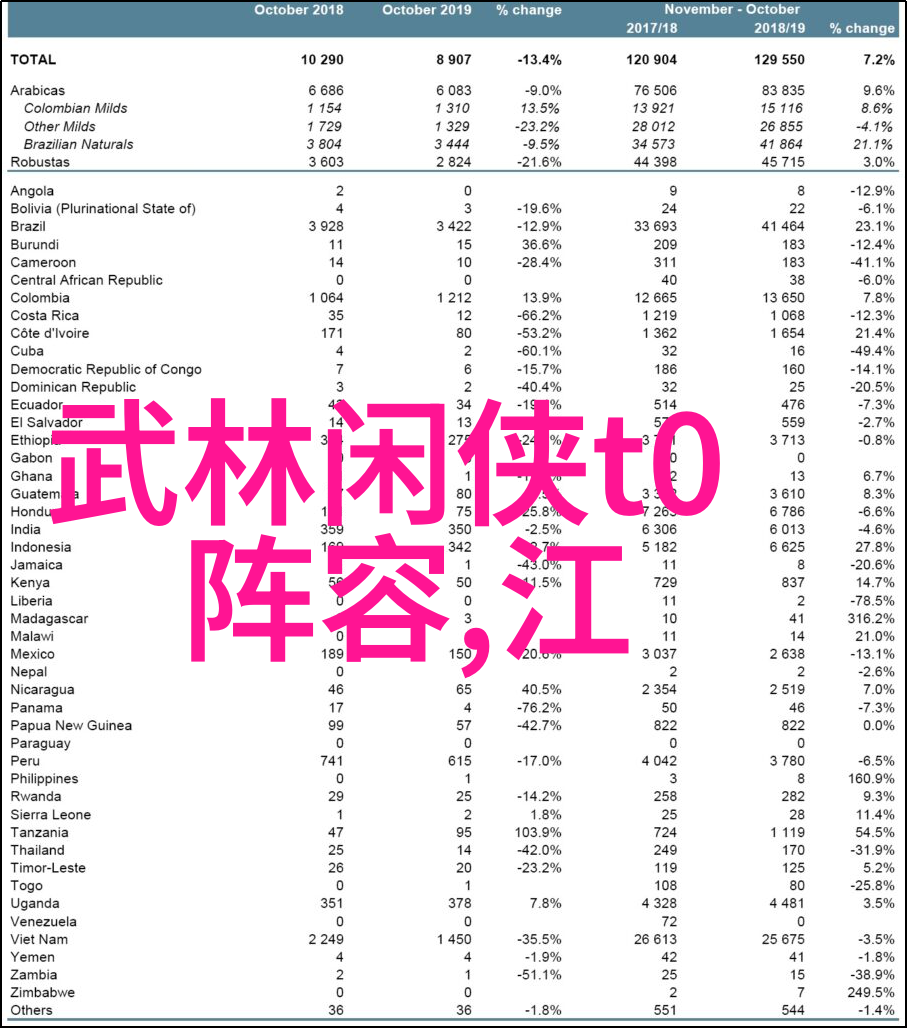 中国拳法的多样魅力探索武术宝库中的各种风格