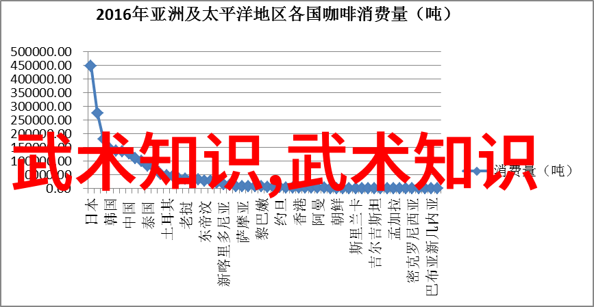 京都会友镖局绝技宝典反关节擒拿术秘籍教学