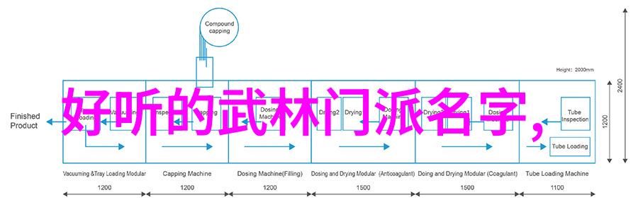 中国武功怎么练-内外兼修探秘中华武学的艺术与科学