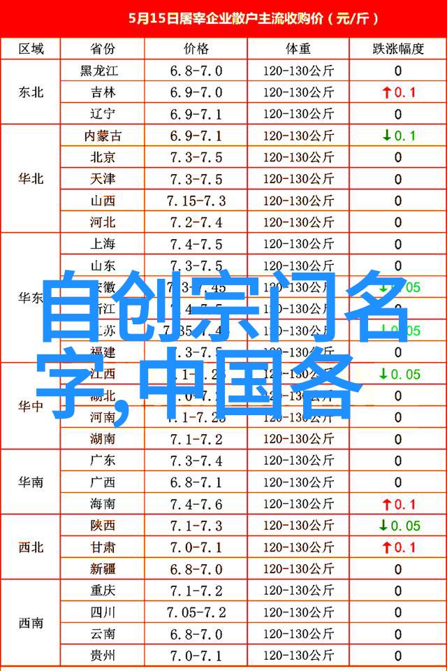 江湖奇术解析金庸小说中的幻影与变换技巧