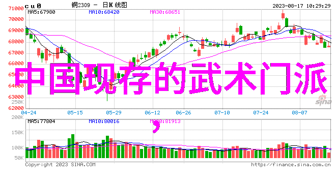 古韵仙盟绘梦旧事