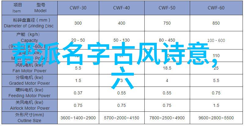 武当全真龙门派传人之谜揭秘千年武学的守护者