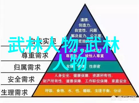 武林门派传承录古老武林各大门派的历史与文化