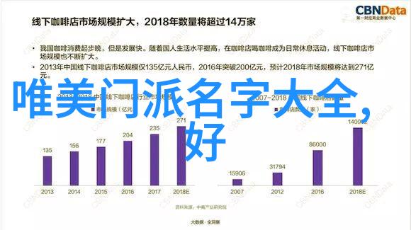 古风帮派奇遇录幽默古装冒险