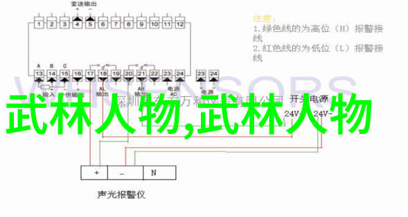 武功与武术的区别形意拳反复伸筋拔骨深入筋骨开发