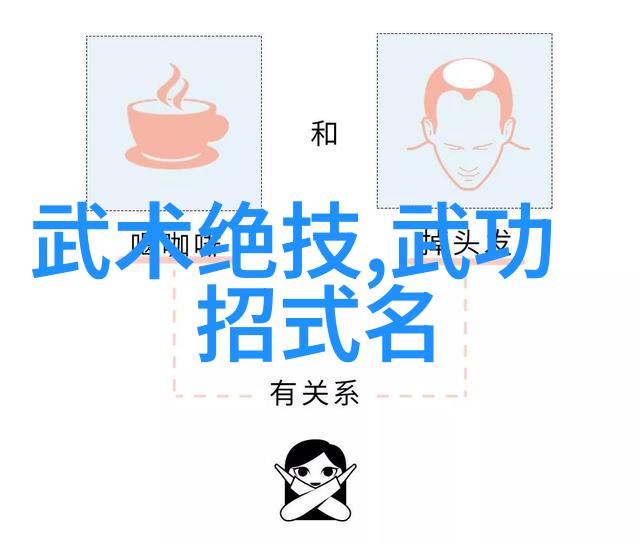 怎样才能练成功夫我是如何把自己练成合格的老公的