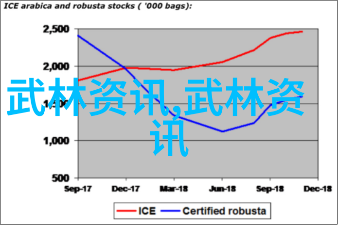 春日耕耘的喜悦与挑战